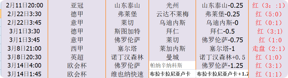 QQ20250329-142709.png